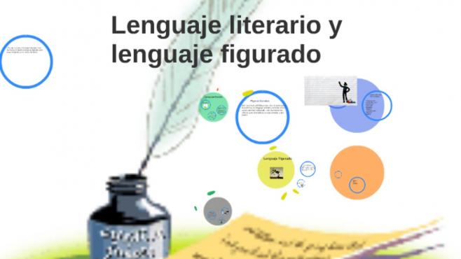 empezar gene Crueldad Cuál es la diferencia entre lenguaje literal y figurado? | Unión Jalisco