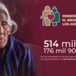 Módulos de registro para la pensión del Bienestar en Guadalajara